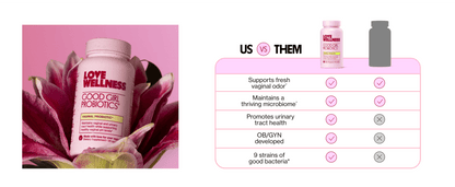 Good Girl Probiotics®